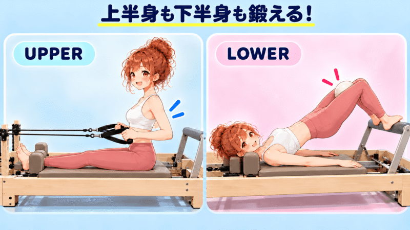 Boost Upper & Lowerの上半身と下半身のエクササイズ