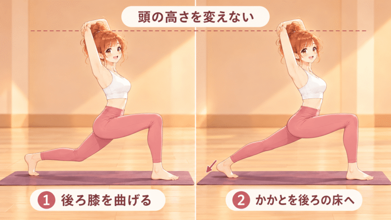 下半身きれいヨガ中級のランジスクワット